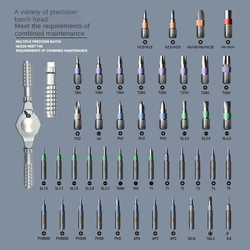 Jeu de tournevis à cliquet EE1 - Screwdriver Set avis et prix